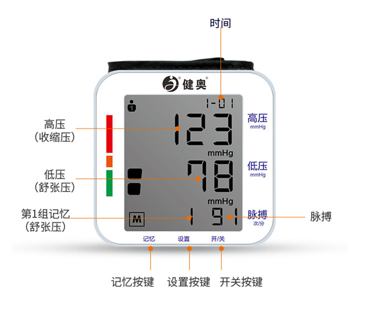 血压计